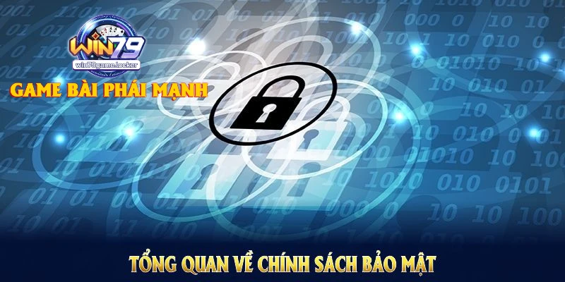 Nguyên do Chính sách bảo mật Win79 được ra đời